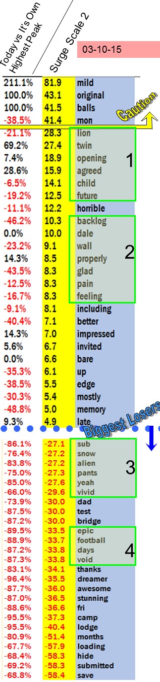 [Image: 20150310%20Leo%20and%20Gemini.jpg]