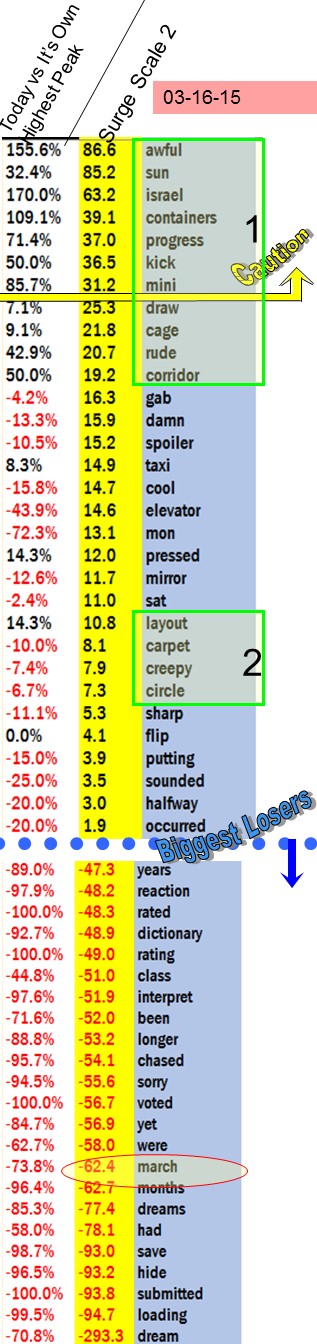 [Image: 20150316%20sun%20falls%20on%20israel.jpg]