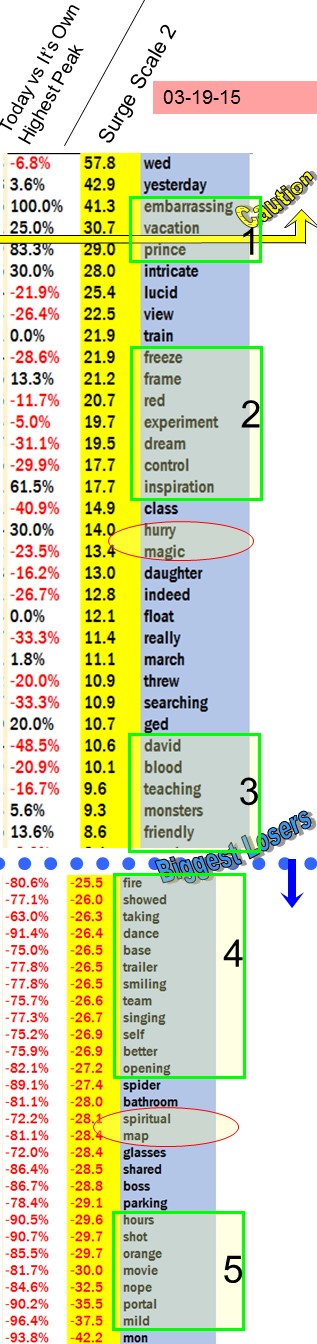 [Image: 20150319%20experiment%20monsters%20portal2.jpg]