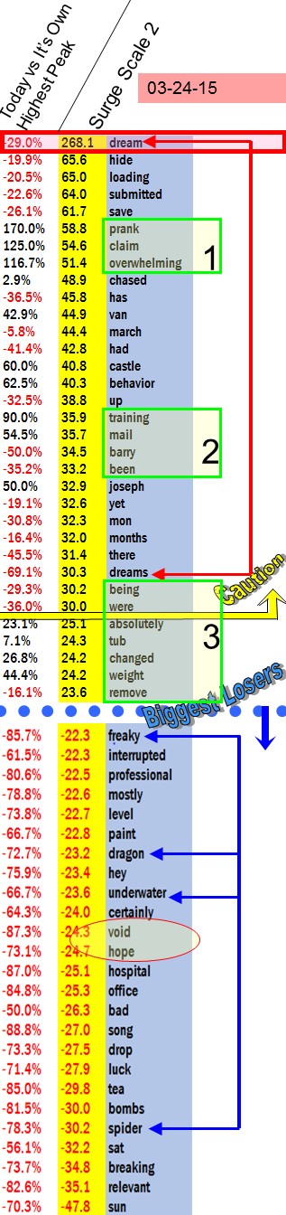 [Image: 20150324%20beings%20of%20change.jpg]