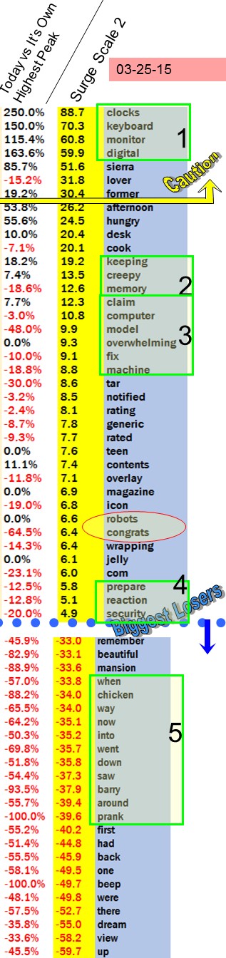 [Image: 20150325%20clocks%20computer.jpg]