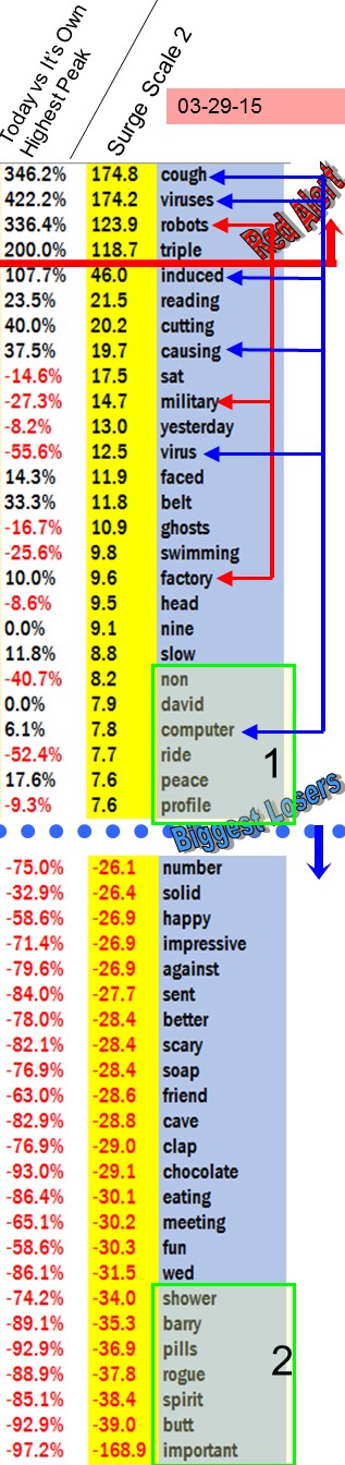 [Image: 20150329%20virus.jpg]