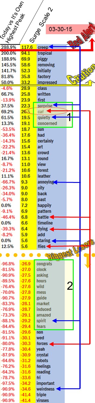 [Image: 20150330%20creeping%20war.jpg]