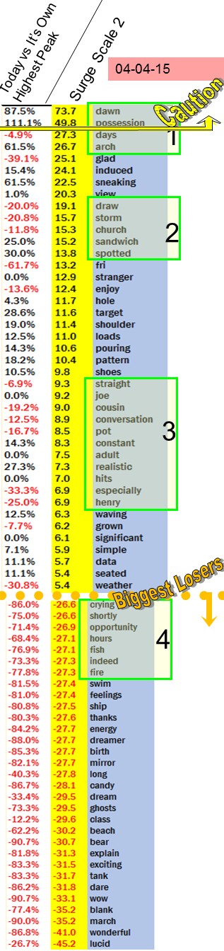 [Image: 20150404%20dawn%20possession.jpg]