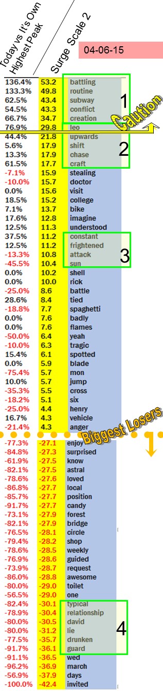 [Image: 20150406%20A%20Subway%20Conflict%20and%20a%20Shift%20during%20LEO.jpg]