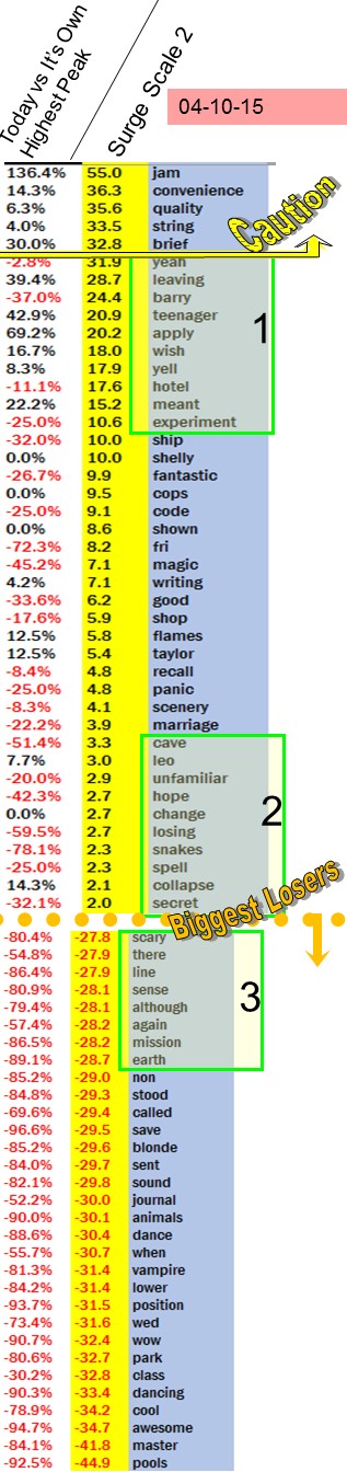 [Image: 20150410%20Barry%20Leaving%20Secret%20Collapse.jpg]