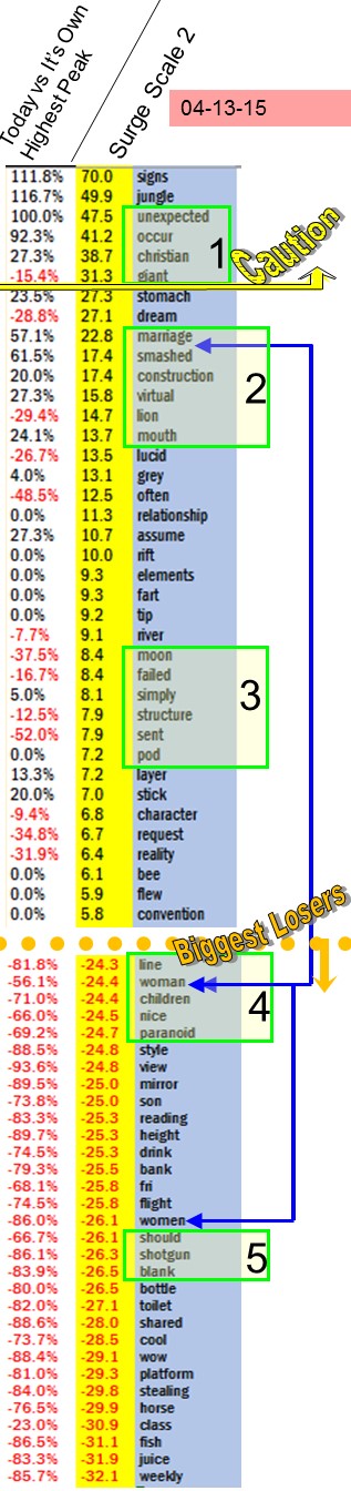 [Image: 20150413%20Christian%20Giants.jpg]