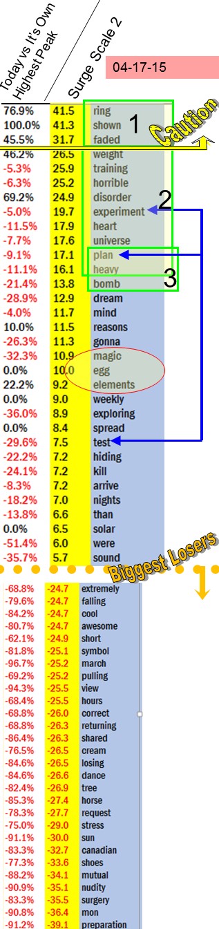 [Image: 20150417%20Ring%20Faded.jpg]