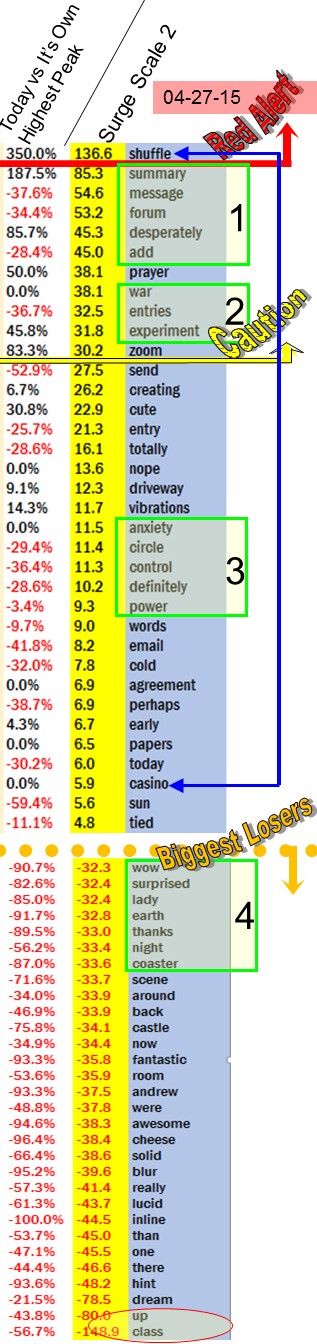 [Image: 20150427%20shuffle.jpg]