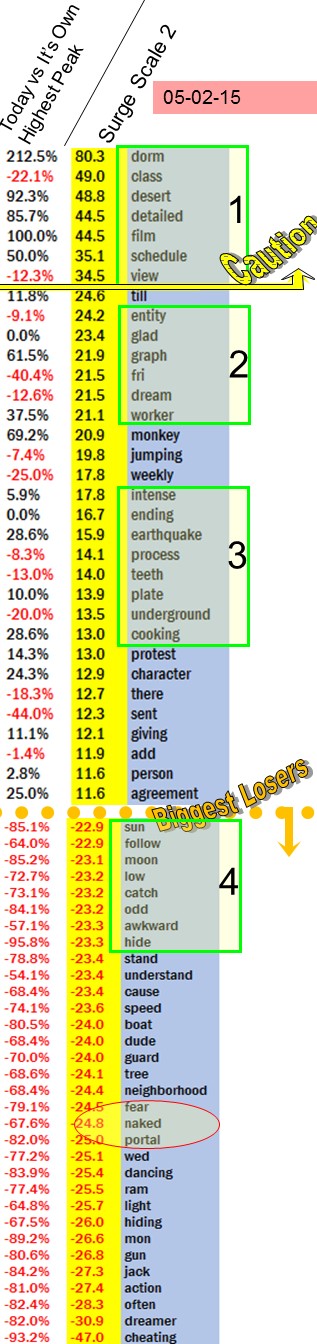 [Image: 20150502%20desert%20class.jpg]